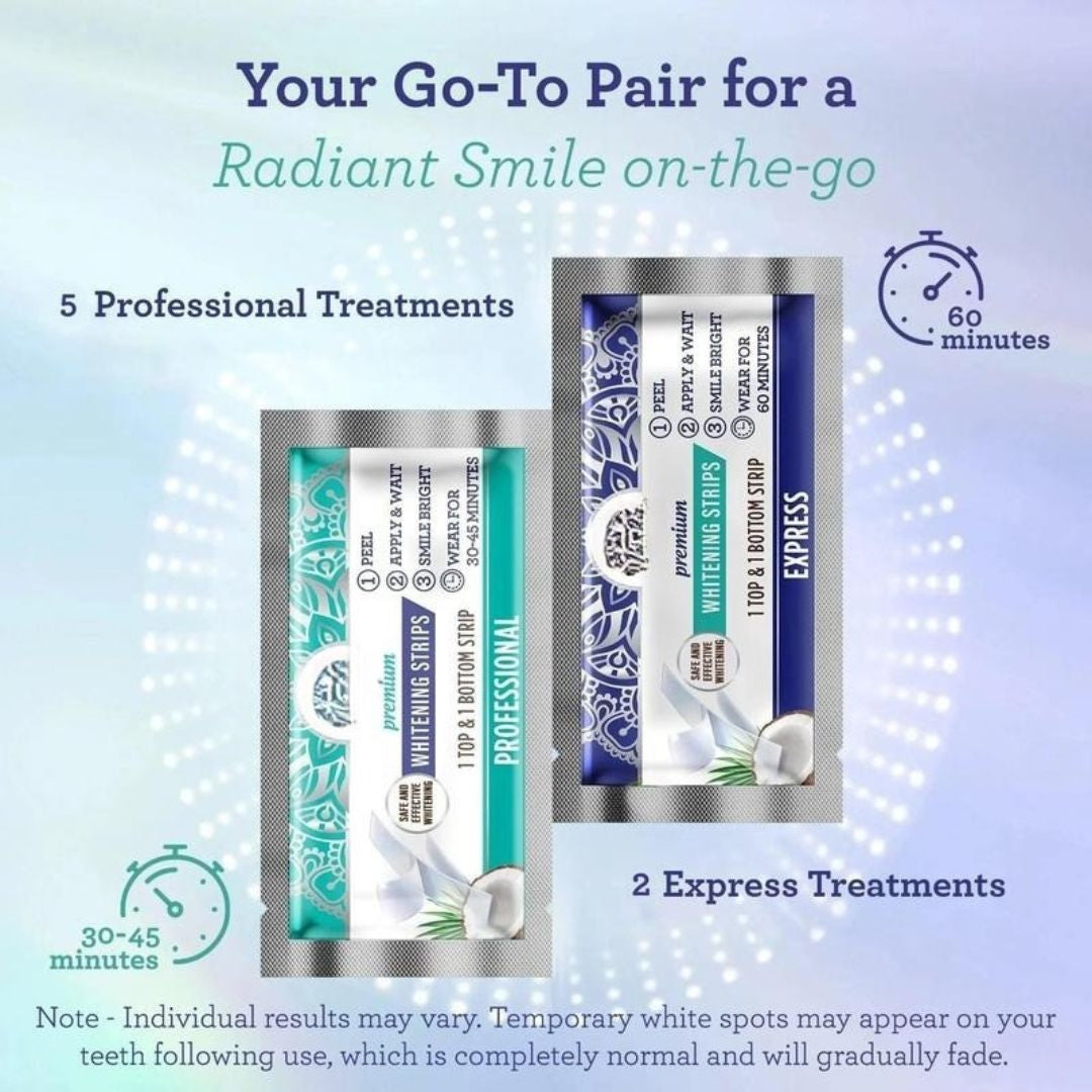 Teeth Whitening Stripes