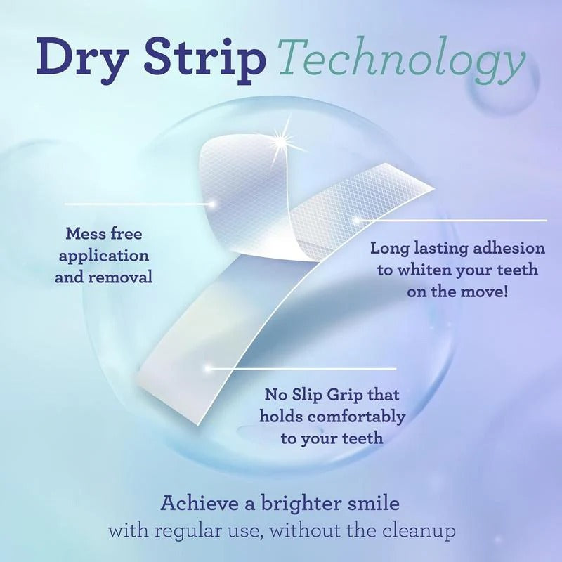 Teeth Whitening Stripes