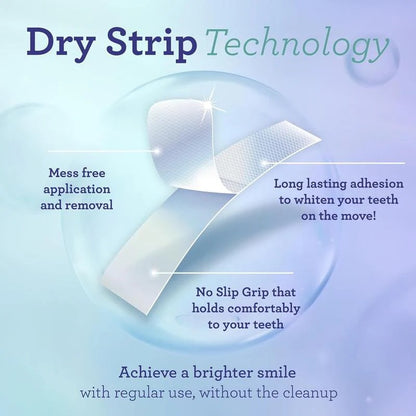 Teeth Whitening Stripes