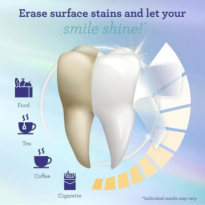 Teeth Whitening Stripes